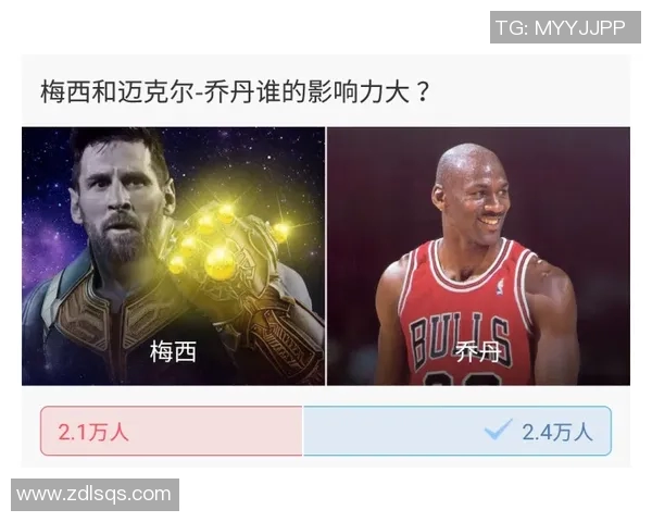 顶级球员引领风潮 如何看待当今足坛超级巨星的影响力与成就